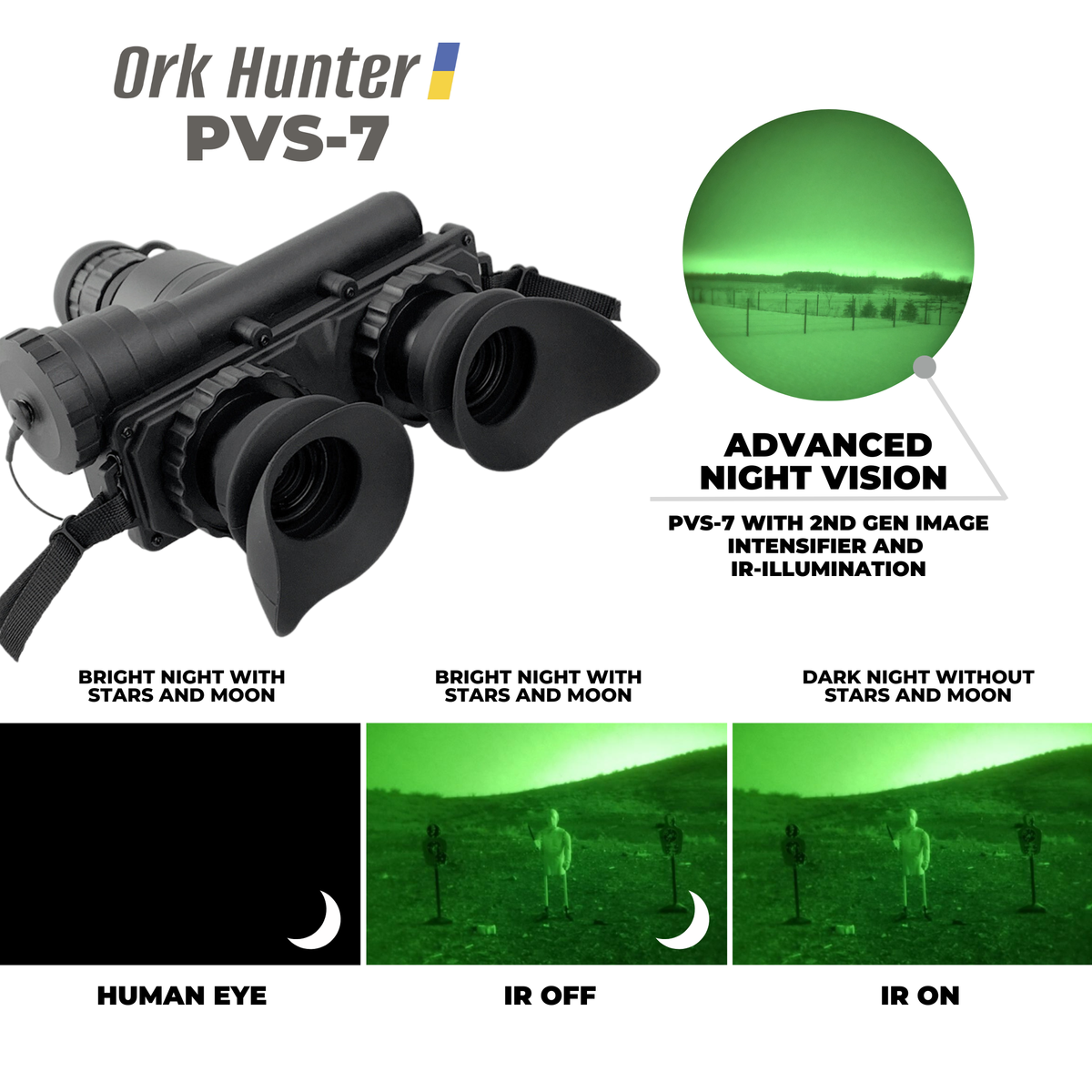 Monokular noktowizyjny GEN2+ Ork Hunter PVS-7 (z kaskiem i uchwytem na głowę)
