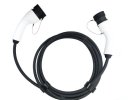 Charging Cables