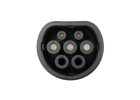 Connectors