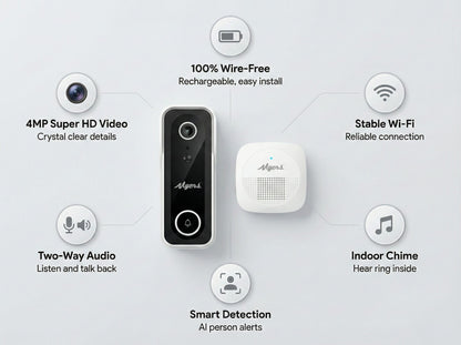 Inteligentny Dzwonek Wideo WiFi 4MP | Bateria | IP65 | Aplikacja|Audio|Detekcja ruchu