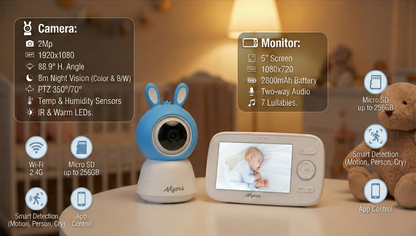 Camera kit Myers Babycam WiFi Kit Blue
