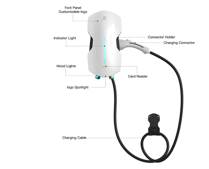 13178 4 nastenna nabijecka pro elektromobily pingalax j4 7kw nabijeci stanice ev