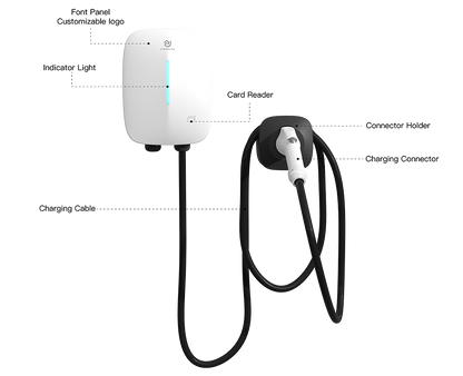 13187 7 nastenna nabijecka pro elektromobily pingalax j5 11kw nabijeci stanice ev