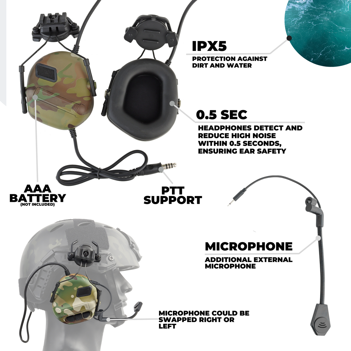 Aktywny zestaw słuchawkowy na kask Multicam