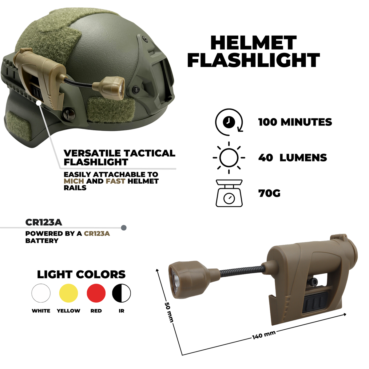 Taktyczna latarka na kask Partizan Tactical THL-1 Coyote